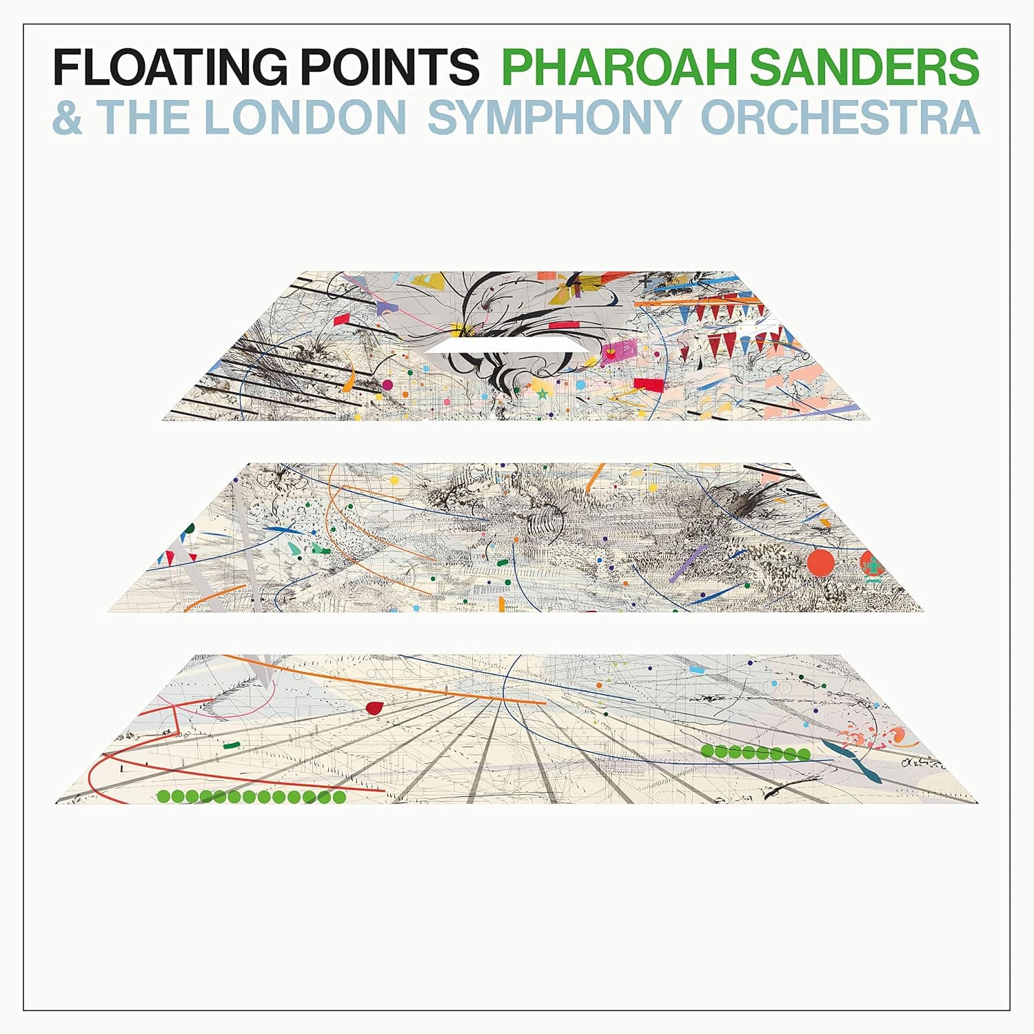 Promises por Pharoah Sanders & the London Symphony Orchestra Floating Points — capa do álbum